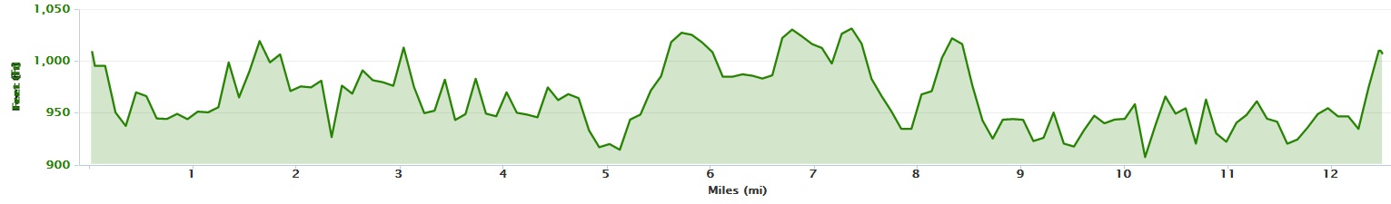 LakePerryHalf_elevation.jpg